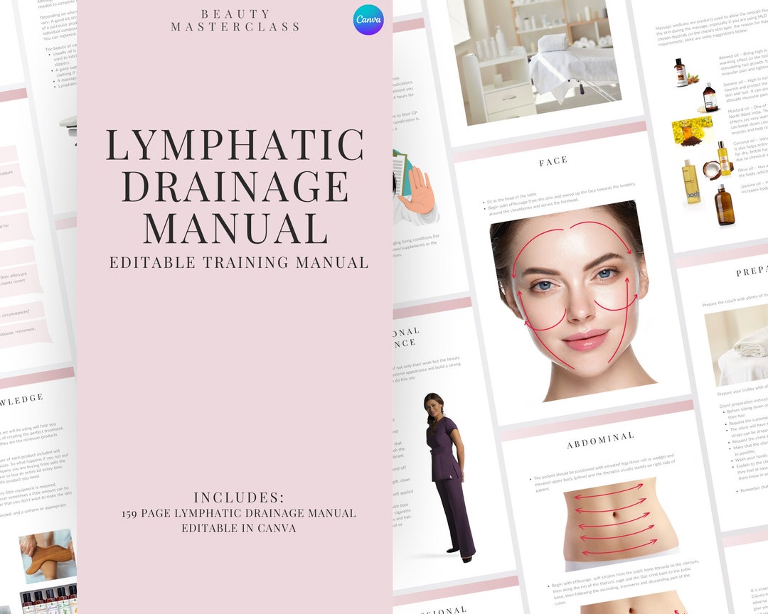 Lymphatic Drainage Training Manual Editable MLD Lymphatic Drainage
