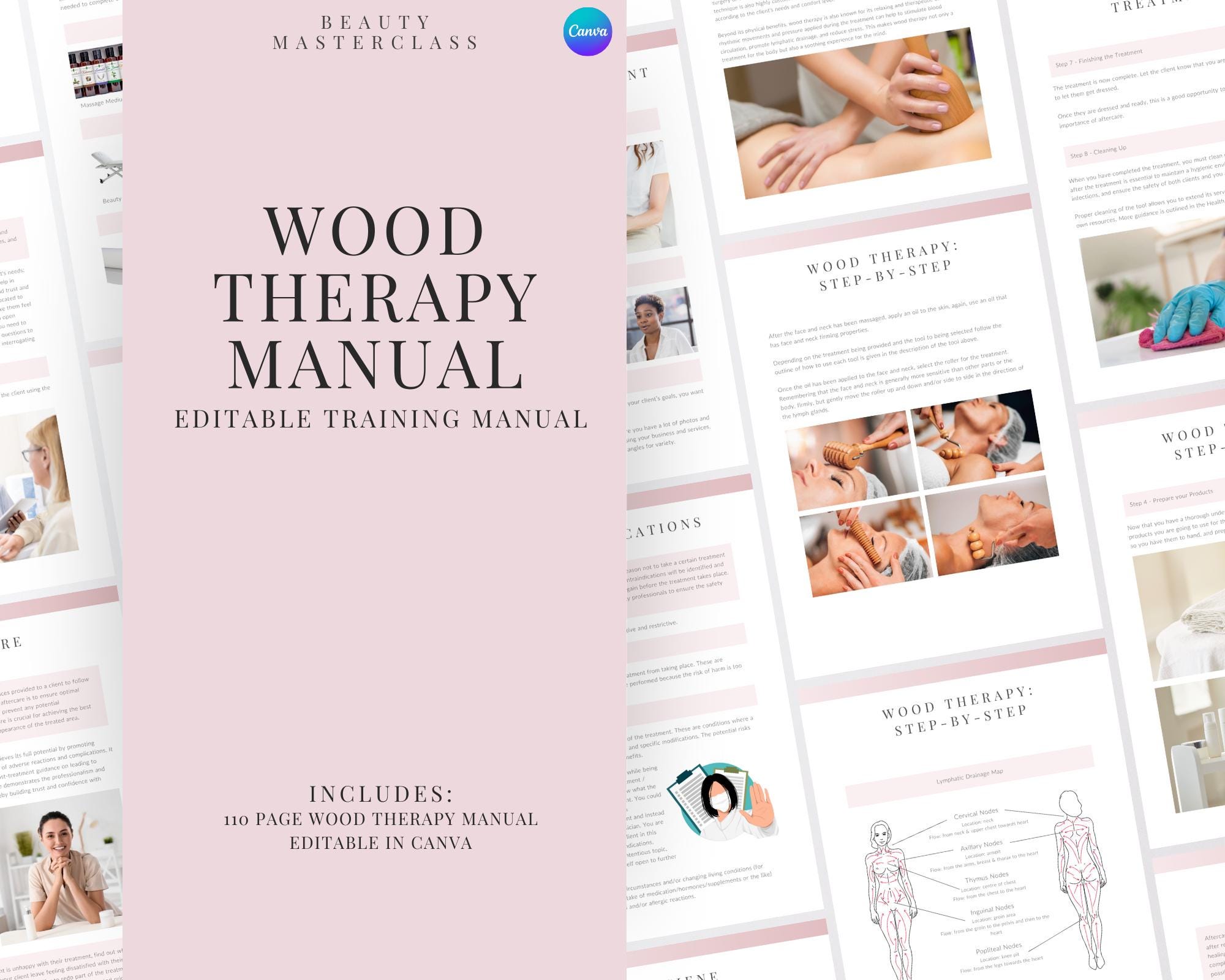 Wood Therapy Training Manual - Editable Course eBook for Body Contouring Therapy
