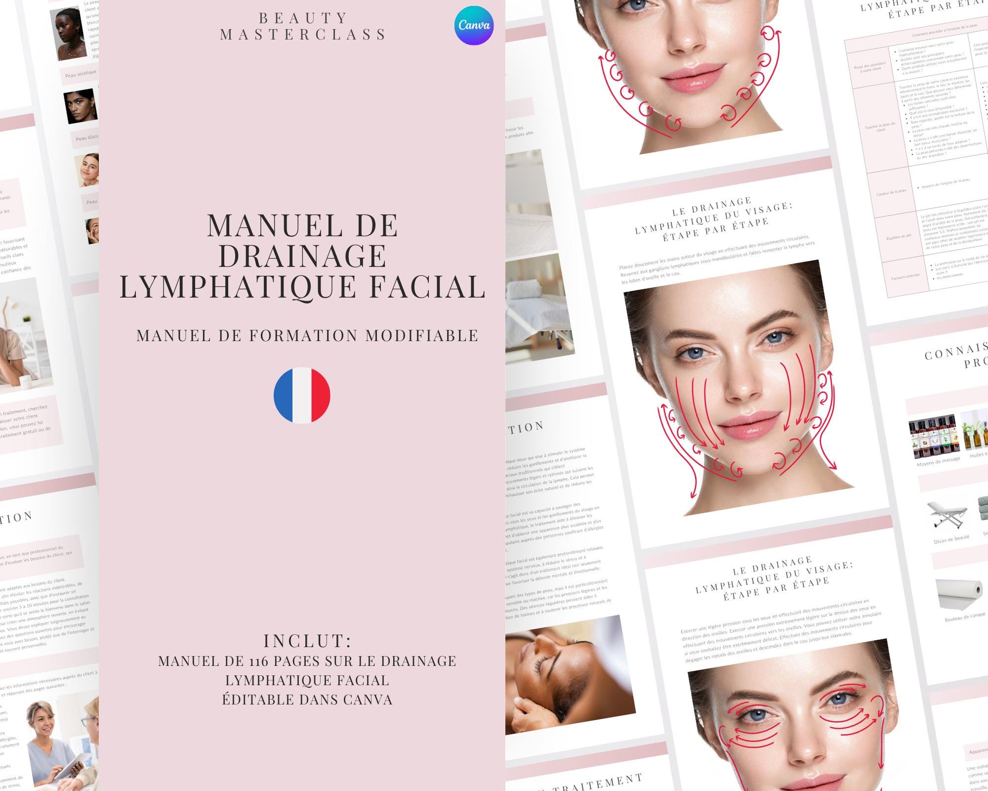 Drenaje Linfatico Manual Facial Antes Y Despues Rostro Drenaje
