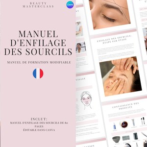 French Eyebrow Threading Training Manual - Editable Guide for Trainers, Courses, Students, Printable, Instant Download