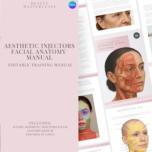Gezichtsanatomie voor esthetische injectoren Bewerkbare trainingshandleiding - esthetiek Gezichtsanatomie, botox, fillers