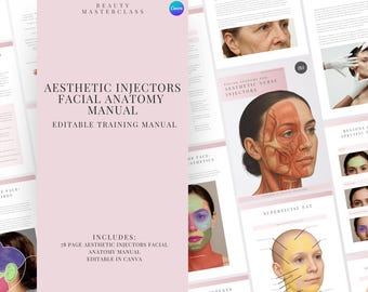 Facial Anatomy for Aesthetic Injectors Editable Training Manual - Aesthetics Facial Anatomy, Botox, Dermal Fillers
