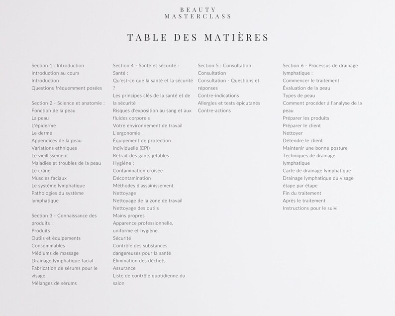 French Facial Lymphatic Drainage Training Manual Editable Lymphatic