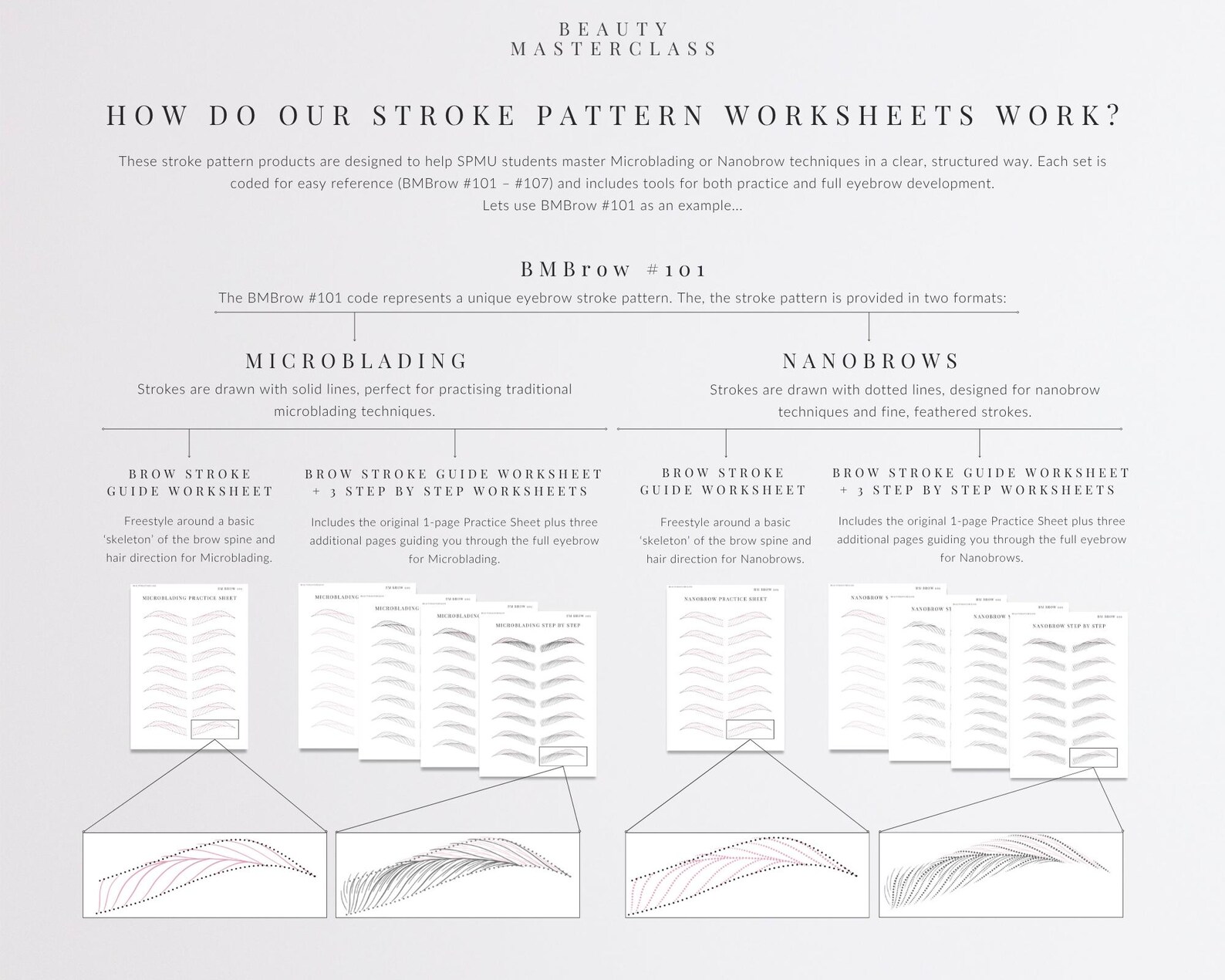 Microblading Practice Template.pdf Bmbrow#101 Microblading Practice Worksheet | Editable Worksheet for ...