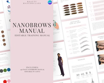 Nanobrows Trainingsanleitung | Bearbeitbares Handbuch für SPMU-Trainer und -Schulungen, Studenten, bedruckbar, Sofort-Download
