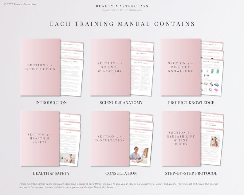 Microblading Training Bundle - Presentation, Training Manual, Theory Exam & Certificate for Beauty Academy Trainers bild 15