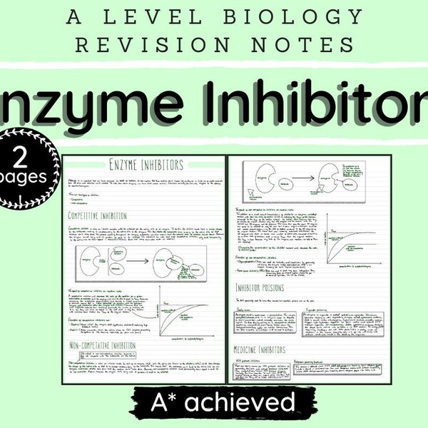 A Level Biology Revision Notes-"Enzyme Inhibitors"