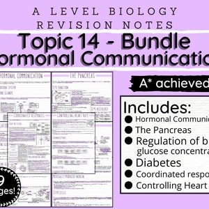 A Level Biology Revision Notes Bundle - “Topic 14 - Hormonal Communication”