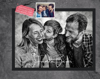 Personalized family picture, personalized portrait for family, family gift, family poster, family portrait, dad