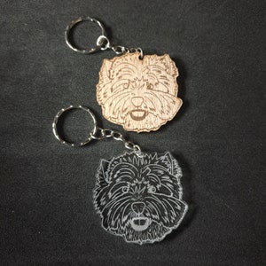Westie Keyring Keychain, Westie, Keyring of a Westie, Gift, Present, Party Gift, Stocking Filler, Dog Lover
