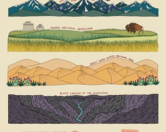 Colorful Colorado National Parks Print