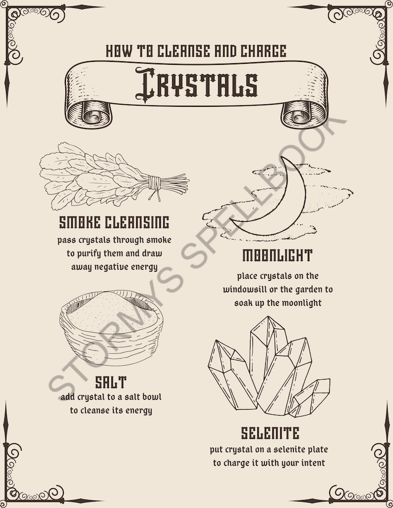 Instant Download Digital Print Crystal Safety Crystals: Grimoire Book of Shadows Pages How to Cleanse and Charge Crystal Meanings