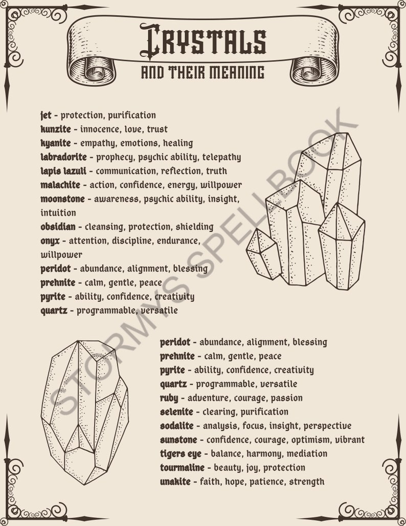 Instant Download Digital Print Crystal Safety Crystals: Grimoire Book of Shadows Pages How to Cleanse and Charge Crystal Meanings