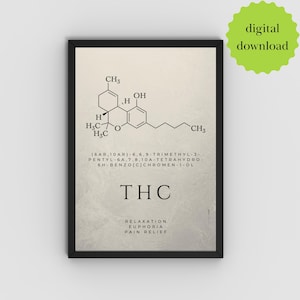 THC-Molekül Poster zum Ausdrucken - Cannabis Kunst, Digitale Chemie Druck, Weed-Molekül Wandkunst, Moderne Wissenschaft Dekor, Entspannung Geschenk