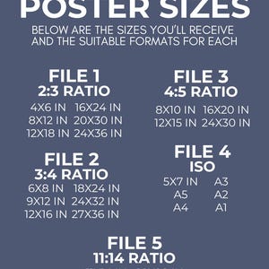 May include: A chart showing different poster sizes and their corresponding aspect ratios. The chart includes sizes like 4x6 inches, 8x10 inches, 12x18 inches, and 16x24 inches. The chart also includes standard paper sizes like A3, A4, and A5.