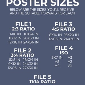 May include: A chart showing different poster sizes and their corresponding aspect ratios. The chart includes sizes like 4x6 inches, 8x10 inches, 12x18 inches, and 16x24 inches. The chart also includes standard paper sizes like A3, A4, and A5.