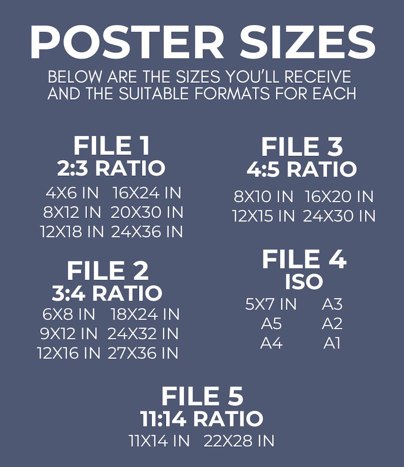 May include: A chart showing different poster sizes and their corresponding aspect ratios. The chart includes sizes like 4x6 inches, 8x10 inches, 12x18 inches, and 16x24 inches. The chart also includes standard paper sizes like A3, A4, and A5.