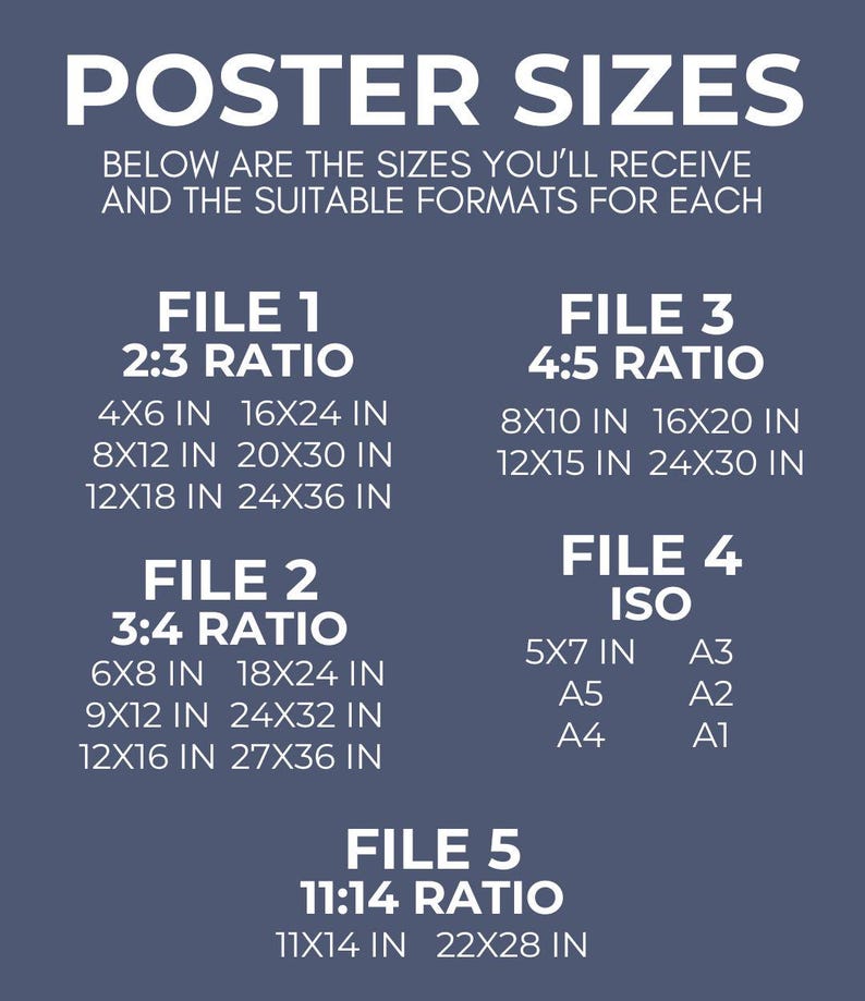 May include: A chart showing different poster sizes and their corresponding aspect ratios. The chart includes sizes like 4x6 inches, 8x10 inches, 12x18 inches, and 16x24 inches. The chart also includes standard paper sizes like A3, A4, and A5.