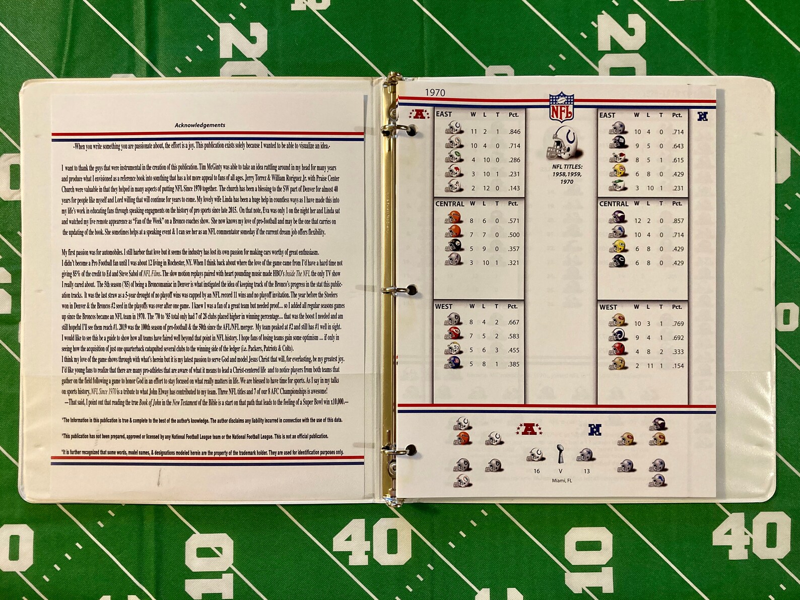 NFL Since 1970 The Ultimate Visual And Historical Standings Etsy