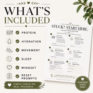 May include: A white GLP-1 Plateau Reset Sheet with the text "STUCK? START HERE." and "WHAT'S INCLUDED" in black. The sheet includes sections for protein, hydration, movement, sleep, mindset, and reset prompts. The text "Your Reset Starts Today" is also included.