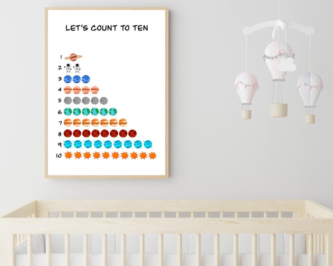 Counting in Space Nursery Poster, Educational Solar System Print ...