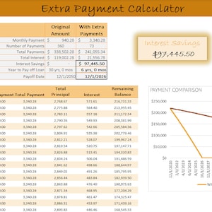 one lump sum extra payment mortgage calculator one lump sum extra payment mortgage calculator