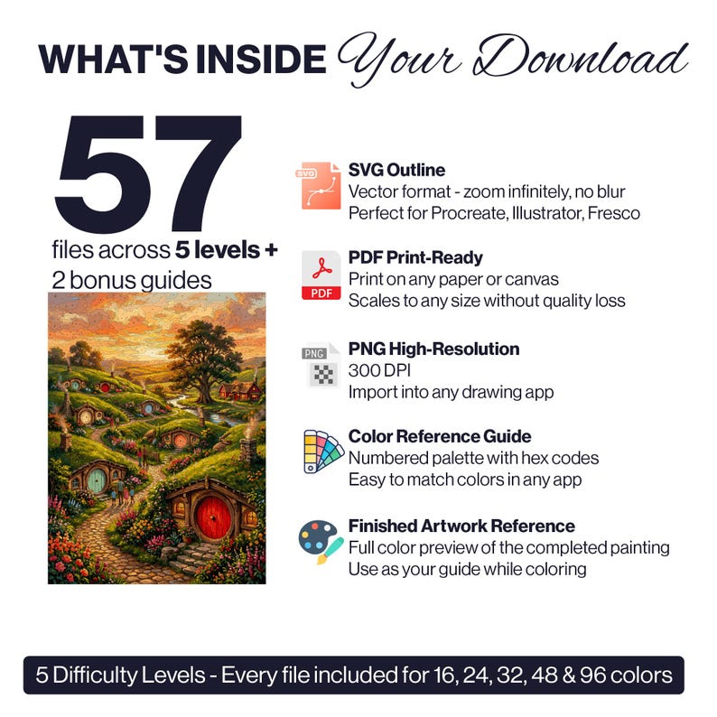 May include: A digital download package containing 57 files across 5 difficulty levels and 2 bonus guides. Includes SVG outlines, PDF print-ready files, high-resolution 300 DPI PNGs, a color reference guide with hex codes, and a finished artwork preview.