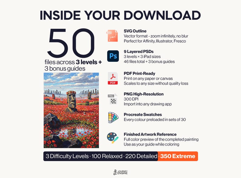 May include: A digital download package containing 50 files across 3 levels and 3 bonus guides. Includes SVG, 9 layered PSDs, PDF, high-resolution PNG, Procreate swatches, and a finished artwork reference. Features a painting of Moai statues in a field.