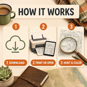 May include: An instructional graphic titled HOW IT WORKS with three steps. Step 1 shows a download icon. Step 2 shows a printer and a tablet displaying a camping scene. Step 3 shows a magnifying glass over a camping coloring page with a pencil.