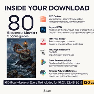 May include: A digital download package containing 80 files across 6 levels and 3 bonus guides. Includes SVG, layered PSD, PDF, PNG, color reference, and finished artwork. Features a dragon coiled around a lighthouse on a rocky shore.
