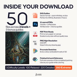 May include: A digital download package containing 50 files across 3 levels and 3 bonus guides. Includes SVG outlines, 9 layered PSDs, PDF print-ready files, high-resolution PNGs, Procreate swatches, and a finished artwork reference of a tree house.