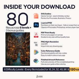 May include: A digital download package containing 80 files across 6 levels and 3 bonus guides. Includes SVG, layered PSD, PDF, PNG, a color reference guide, and finished artwork reference. Features a detailed illustration of a canal city at night.