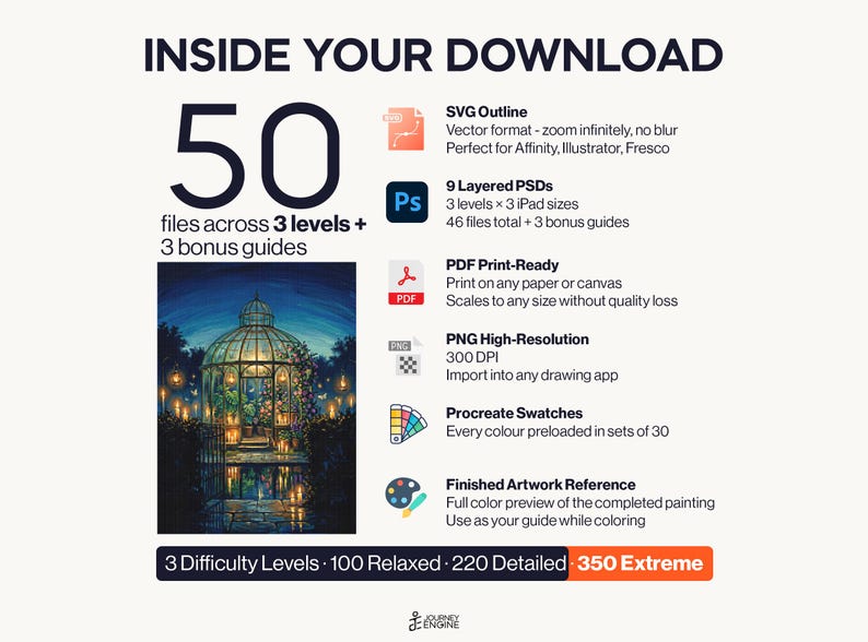 May include: A digital download package containing 50 files across 3 levels and 3 bonus guides. Includes SVG outlines, 9 layered PSDs, PDF print-ready files, high-resolution PNGs, Procreate swatches, and a finished artwork reference of a garden gazebo.