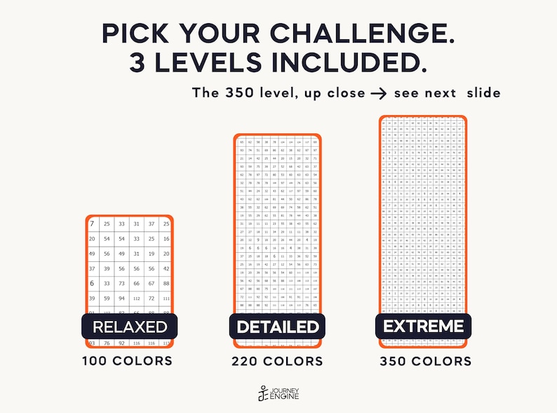 May include: Three rectangular grid charts with orange borders labeled RELAXED 100 COLORS, DETAILED 220 COLORS, and EXTREME 350 COLORS. Text at the top reads PICK YOUR CHALLENGE. 3 LEVELS INCLUDED. The 350 level, up close -> see next slide. Logo at bottom.