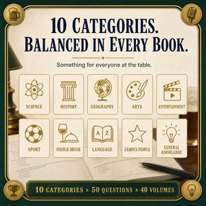 Puede incluir: Un gr&aacute;fico cuadrado con borde verde oscuro que presenta el texto 10 CATEGORIES. BALANCED IN EVERY BOOK. Something for everyone at the table. Muestra diez iconos dorados que representan ciencia, historia, geograf&iacute;a, artes, entretenimiento, deporte, comida, lenguaje, personas famosas y cultura general, con el texto 10 CATEGORIES x 50 QUESTIONS x 40 VOLUMES en la parte inferior.