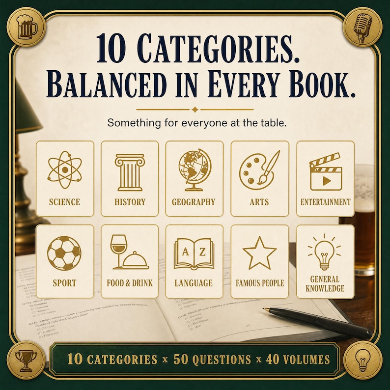 Puede incluir: Un gr&aacute;fico cuadrado con borde verde oscuro que presenta el texto 10 CATEGORIES. BALANCED IN EVERY BOOK. Something for everyone at the table. Muestra diez iconos dorados que representan ciencia, historia, geograf&iacute;a, artes, entretenimiento, deporte, comida, lenguaje, personas famosas y cultura general, con el texto 10 CATEGORIES x 50 QUESTIONS x 40 VOLUMES en la parte inferior.
