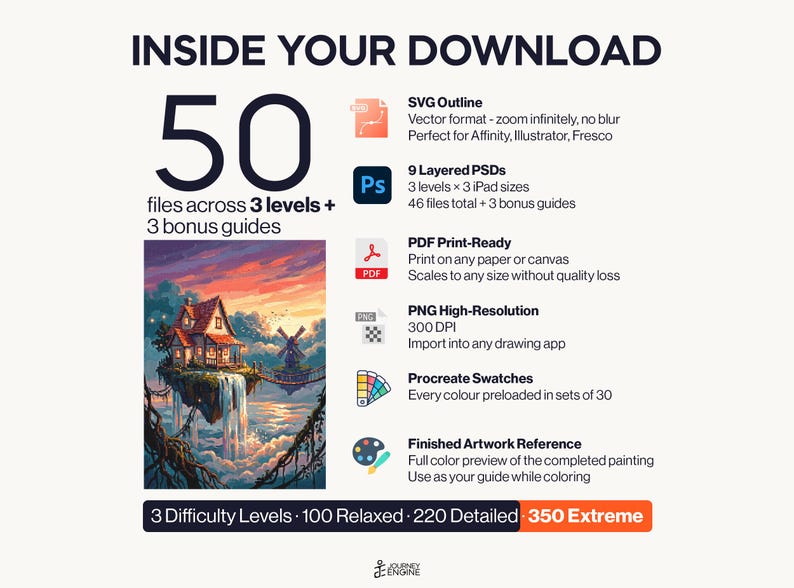May include: A digital download package containing 50 files across 3 levels and 3 bonus guides. Includes SVG outlines, 9 layered PSDs, PDF print-ready files, high-resolution PNGs, Procreate swatches, and a finished artwork reference of a floating house.