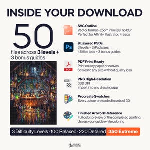 May include: A digital download package containing 50 files across 3 levels and 3 bonus guides. Includes SVG outlines, 9 layered PSDs, PDF print-ready files, high-resolution PNGs, Procreate swatches, and a finished artwork reference image.