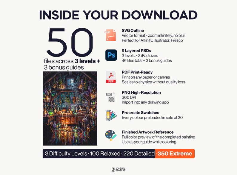 May include: A digital download package containing 50 files across 3 levels and 3 bonus guides. Includes SVG outlines, 9 layered PSDs, PDF print-ready files, high-resolution PNGs, Procreate swatches, and a finished artwork reference image.