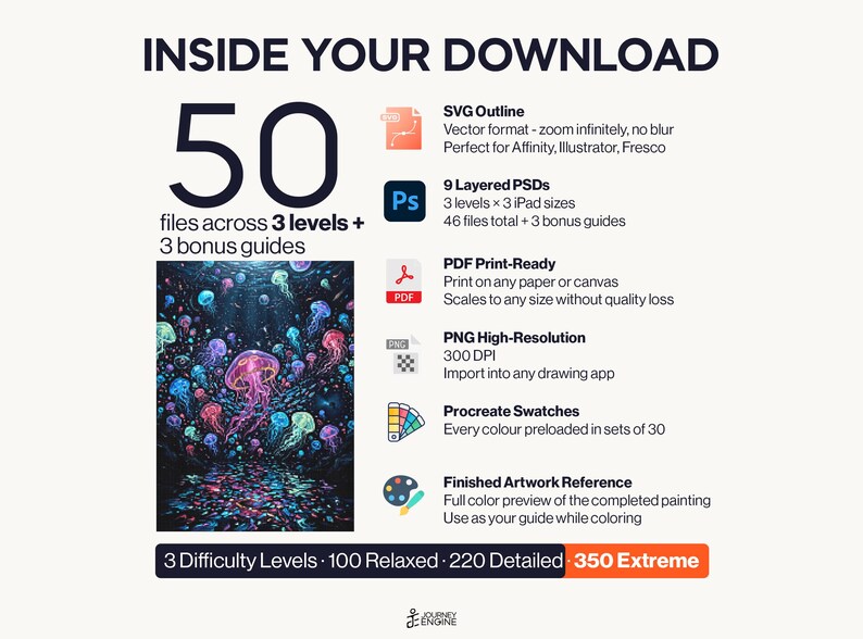 May include: A digital download package containing 50 files across 3 levels and 3 bonus guides. Includes SVG outlines, 9 layered PSDs, PDF print-ready files, high-resolution PNGs, Procreate swatches, and a finished artwork reference of colorful jellyfish.