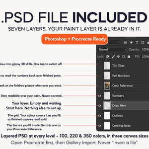 May include: A digital graphic showing a layered PSD file interface with seven distinct layers for Photoshop and Procreate. The text includes instructions like .PSD FILE INCLUDED, Photoshop + Procreate Ready, and descriptions for each layer such as Tile Gloss, Red Numbers, Color Reference, Numbers, Draw Here, Outlines, and Coloring faces.