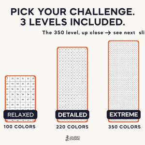May include: Three rectangular grid charts with orange borders labeled RELAXED 100 COLORS, DETAILED 220 COLORS, and EXTREME 350 COLORS. Text at the top reads PICK YOUR CHALLENGE. 3 LEVELS INCLUDED. The 350 level, up close -> see next slide. Logo at bottom.