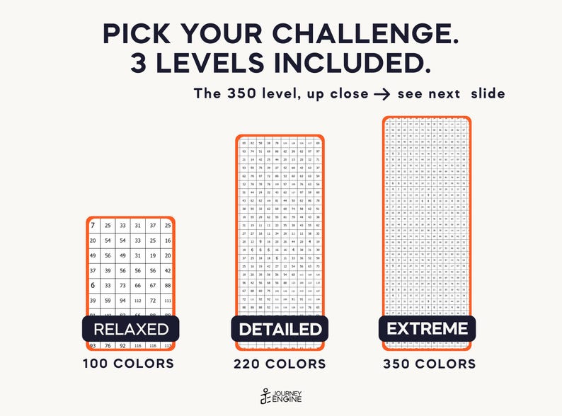 May include: Three rectangular grid charts with orange borders labeled RELAXED 100 COLORS, DETAILED 220 COLORS, and EXTREME 350 COLORS. Text at the top reads PICK YOUR CHALLENGE. 3 LEVELS INCLUDED. The 350 level, up close -> see next slide. Logo at bottom.