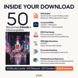 May include: A digital download information graphic titled INSIDE YOUR DOWNLOAD featuring 50 files across 3 levels and 3 bonus guides. It lists SVG, PSD, PDF, PNG, Procreate swatches, and finished artwork reference with a Times Square image.