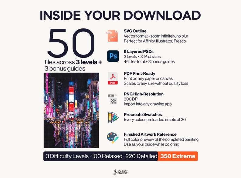 May include: A digital download information graphic titled INSIDE YOUR DOWNLOAD featuring 50 files across 3 levels and 3 bonus guides. It lists SVG, PSD, PDF, PNG, Procreate swatches, and finished artwork reference with a Times Square image.