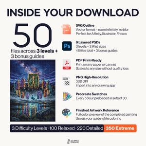 May include: A digital download package containing 50 files across 3 levels and 3 bonus guides. Includes SVG outlines, 9 layered PSDs, PDF print-ready files, high-resolution PNGs, Procreate swatches, and a finished artwork reference image.
