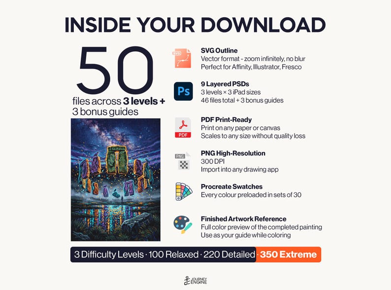 May include: A digital download package containing 50 files across 3 levels and 3 bonus guides. Includes SVG outlines, 9 layered PSDs, PDF print-ready files, high-resolution PNGs, Procreate swatches, and a finished artwork reference image.