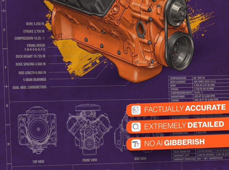 Op de afbeelding: Een technische print met een oranje V8-motorillustratie op een paarse achtergrond met witte schematische diagrammen, tekstspecificaties inclusief boring, slag en ontstekingsvolgorde, en drie oranje rechthoekige labels met witte tekst.