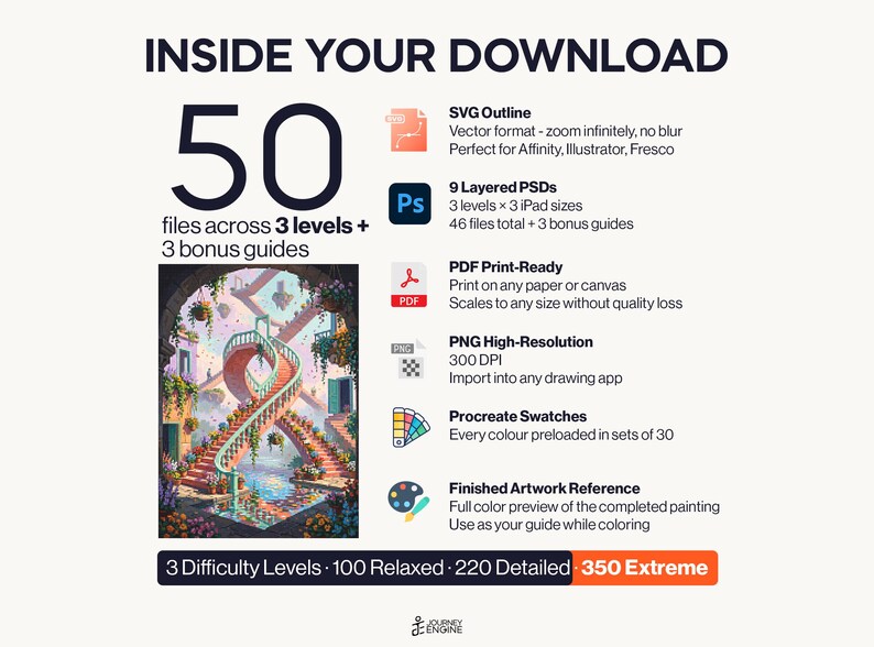 May include: A digital download package containing 50 files across 3 levels and 3 bonus guides. Includes SVG outlines, 9 layered PSDs, PDF print-ready files, high-resolution PNGs, Procreate swatches, and a finished artwork reference image.