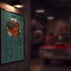 Op de afbeelding: Een ingelijste kunstprint met een technische blauwdruk van een 426 CID NASCAR-motor. De poster toont bovenaan een grote oranje motorillustratie met gedetailleerde lijntekeningen van motoronderdelen en technische tekst eronder op een groenblauwe achtergrond.